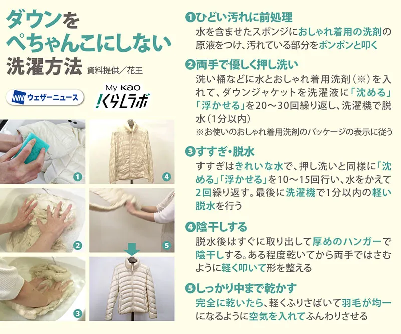 box2