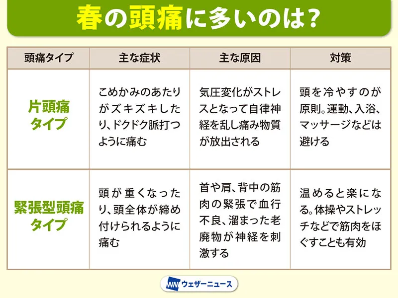box3
