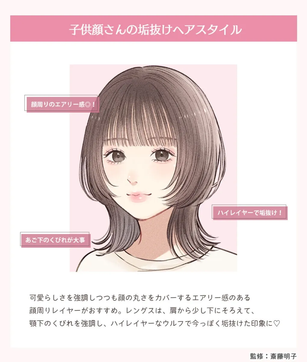 子供顔さんにおすすめの垢抜けヘア 子供顔さんにおすすめの垢抜けヘア